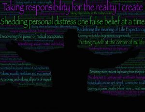 Improving Your Self-Improvement Efforts - Wellness With Moira Improving Your Self-Improvement Efforts