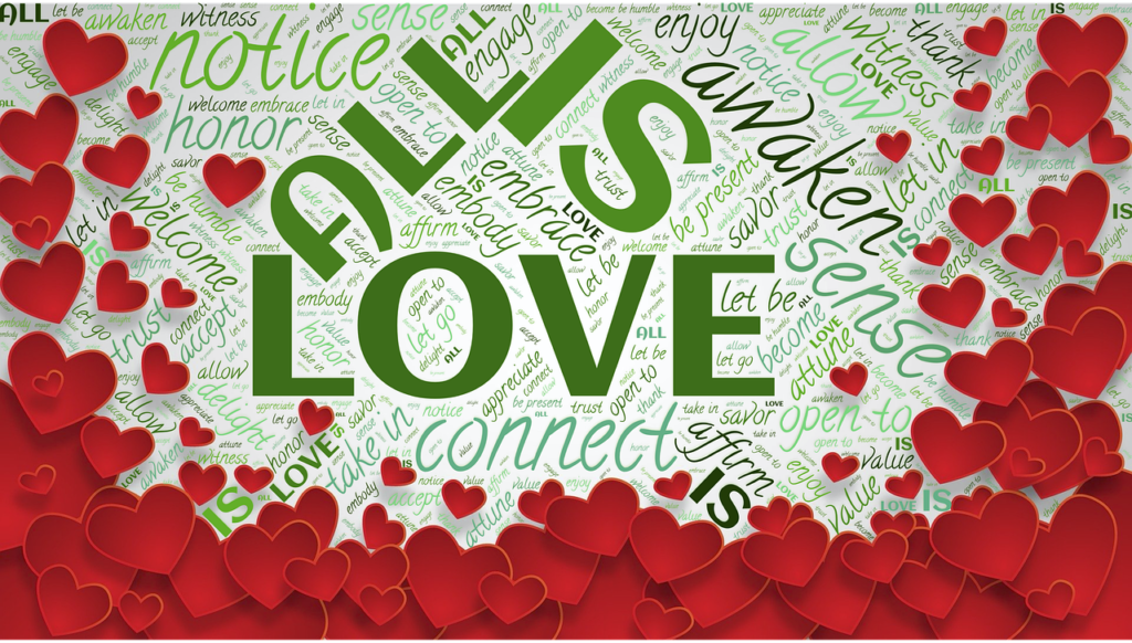 Radical Acceptance – Create a New Paradigm 