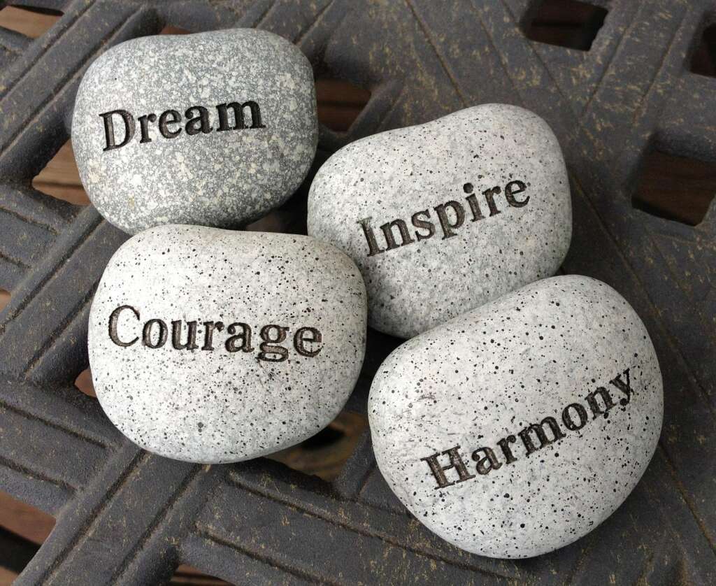 Ideas to Help Redefine Motivation
